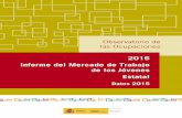 Informe del Mercado de Trabajo de los Jóvenes. … · Condesa de Venadito, 9. 28027 - Madrid NIPO PDF: 274-15-153-2 Observatorio de las Ocupaciones 2016 Informe del Mercado de Trabajo