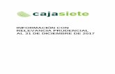 Informe de relevancia prudencial 2017 - cajasiete.com · 3.3 Evaluación de la suficiencia del capital ..... 33 4. RIESGOS DE CRÉDITO Y DE DILUCIÓN..... 34 4.1 Información general