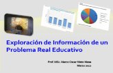 Exploración de Información de un Problema Real Educativofiles.innova-edu.webnode.com/200002744-63eb664e54/Exploración de... · Implementación del proyecto Canaima en las aulas