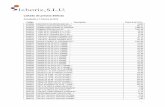 Listado de precios Selecta -  · PDF file3 1000396 cubeta metacrilato 20x30x50 cm 185,35 1000397 cubeta metacrilato 10x20x38 cm 132,62 1000412 espatula vibratoria acanalada 8,68