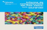 Informe de Serie competitividad del País Vasco · El Índice de Desarrollo Humano (IDH) 12 1.2. Renta per cápita, tasa de ocupación y productividad 14 1.3. La dotación de capital,