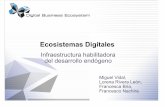 Ecosistemas Digitales - Technologies for Digital …digital-ecosystems.org/events/2007.11-ve/DBE_introduccion.pdf · • aspectos legales y de negocios ... • Software libre aplicado