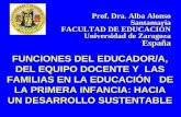 FUNCIONES DEL EDUCADOR/A, DEL EQUIPO … Proyectos Actividad... · planteamiento de actividad, reflexión, búsqueda y análisis ... •El análisis y la evaluación del trabajo en