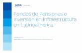 Fondos de pensiones espanol - BBVA Research · Inversión en Infraestructura/PIB Argentina Bolivia Brazil Chile Colombia Ecuador El Salvador Guatemala Honduras Mexico Nicaragua ...