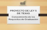 PROYECTO DE LEY 5 DE TEXAS - gpisd.org · Objetivos del Taller • Repaso de los Requisitos para los 3 Planes de Graduación ... CURSOSELECTIVOS DEL ESTADO 3.5 5 6.5 TOTAL DE CREDITOS