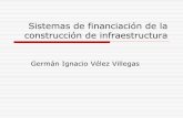 Sistemas de financiación de la construcción de giv.com.co/documentos/curso_  · PDF fileLas etapas de un proyecto de concesión Ingeniería financiera del proyecto ... de América