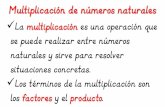 Multiplicación de números naturales · Una adición de varios sumandos iguales se puede expresar como una ... las que hay presente un factor ... cambiar el orden de los factores