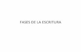 Fases de la escritura - Gobierno de Canarias · 2013-11-06 · PERÍODO/ETAPA/FASE CENTRAR EN EJEMPLO A) Dibujo = Escritura Diferenciar Mirar /leer y Escribir / dibujar Portada de