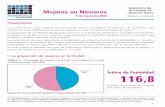 Mujeres en Números - Estadística y Censos · 2007 Beneficiarios del Programa Ciudadanía Porteña (8) 56,6% 43,4% 2006 Porcentaje de victimas de lesiones dolosas (9) 42,3% 57,7%