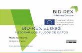 BID-REX Euskadi Necesidades de información · Metodologías y armonización en la recogida y gestión de datos Criterios para definir la información requerida para cada necesidad