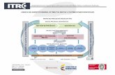 AGENCIA DEL INSPECTOR GENERAL DE TRIBUTOS, RENTAS Y ... · el mapa estratégico con sus respectivos componentes (Perspectivas, Objetivos Estratégicos, Líneas estratégicas y Temas