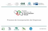 Presentación de PowerPoint - Iniciocatedrahumboldt.colmex.mx/images/archivo/pdfs/1.2-Jorge... · 2016-12-06 · MODELO MEXICANO DE FORMACIÓN DUAL (MMFD) Presentación de los procesos