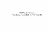 TEMA2. Dinámica I Capitulo2. Cantidad de movimiento (2).pdf · Cantidad de movimiento o momento lineal ... Ejercicio: colisiones inelásticas Un coche pequeño (1200 Kg) circula