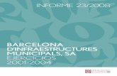 Barcelona d'Infraestructures Municipals, SA. Ejercicios … · Nota: Este texto en castellano es una traducción no oficial que constituye sólo una herramienta de documentación.
