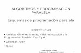 ALGORITMOS Y PROGRAMACIÓN ... - Universidad de …dis.um.es/~domingo/apuntes/AlgProPar/1011/Esquemas.pdf · Esquemas de algoritmos ... Esquemas de Programación Paralela 6 Paralelismo