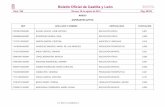 Boletín Oficial de Castilla y León · 7127457146S0597 PEÑA ROJAS, SANDRA EDUCACIÓN INFANTIL 8,125 7025590124S0597 ÁLVAREZ ÁLVAREZ, MARINA LENGUA EXTRANJERA: INGLÉS 8,120 7126979635S0597