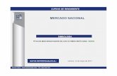 MERCADO NACIONAL - Grupo SAMAgruposama.fi.cr/pdfs/Curvas_Rendimiento/Curvas_Nacionales_11_05... · "La información suministrada ha sido obtenida de fuentes que se consideran confiables,
