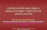 VENTILACIÓN MECÁNICA: INDICACIONES Y …chguv.san.gva.es/docro/hgu/document_library/... · VENTILACIÓN MECÁNICA: INDICACIONES Y MODOS DE VENTILACIÓN Drª Carmen Reina Gimenez