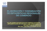 TALLER SOBRE ESTADISTICAS DE COMERCIO … · taller sobre estadisticas de comercio exterior : implementacion de ecim 2012 y una vision para las estadisticasdecomercioestadisticas
