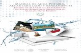 Diseño de Plantas de Tratamiento de Aguas Residuales ...cmx.org.mx/wp-content/uploads/MAPAS 2015/libros/SGAPDS-1-15-Libr… · Alcantarillado y Saneamiento 37 ... Aspectos constructivos