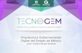 Arquitectura Gubernamental Digital del Estado de Méxicotecnogem.edomex.gob.mx/sites/tecnogem.edomex.gob.mx/files/files/... · Tipo de transmisión Voz sobre IP (VolP) Descripción