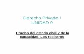 Derecho Privado I UNIDAD 9 - …ecaths1.s3.amazonaws.com/derechountprivadopartegeneral/487477509... · - Diversas modificaciones (decreto ley 8204/63) - Ley 26.413 del año 2008 –