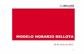 MODELO HORARIO BELLOTA - … · ACTIVIDADES DEL GRUPO. 3 ... La implantación de un nuevo modelo horario se enmarcó dentro de un ... MODELO HORARIO ACTUAL EJEMPLO 4ºTURNO