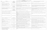 Cuadernillo de Normas Legales - SPIJspij.minjus.gob.pe/Graficos/Peru/2012/Abril/28/RCD-080-2012-OS-CD.pdf · Titulares de los SST Respuestas a las observaciones planteadas por OSINERGMIN.