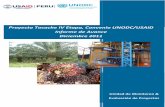 Proyecto Tocache IV Etapa, Convenio UNODC/USAID Informe de ... · Fertilización de Pijuayo Área por fertilizar Ha 400 0 0% c. Cacao Fino Aromático (CFA) Organizaciones de cacao