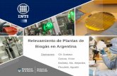 Relevamiento de Plantas de Biogás en Argentina · Esquemas de trabajo (contacto con empresa) Carta de Presentación Institucional Check List Guía de preguntas Normas Metodologías