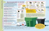 Página 4-5: Reciclaje por la acera - recyclenow.orgrecyclenow.org/pdf/guia_de_reciclaje_pagina_04-05_reciclaje_por_la... · de la acera. De venta localmente por: No se aceptan: Basura