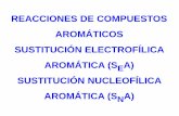 REACCIONES DE COMPUESTOS AROMÁTICOS …amyd.quimica.unam.mx/pluginfile.php/6426/mod_resource/content/1... · tabla de orientaciÓn reacciones tÍpicas de bencenos monosustituÍdos