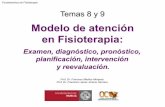 Modelo de atención en Fisioterapia - Introducción · Temas 8 y 9 Modelo de atención en Fisioterapia: Examen, diagnóstico, pronóstico, planificación, intervención y reevaluación.