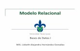 Modelo Relacional - uv.mx · Modelo Relacional Bases de Datos I MIS. Lizbeth Alejandra Hernández González . REDUCCIÓN DE UN ESQUEMA E-R A TABLAS 2 ...