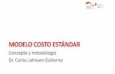 MODELO COSTO ESTÁNDAR - sgp.pcm.gob.pesgp.pcm.gob.pe/.../2017/09/Modelo-Costo-Estandar.pdf · FUENTE DEL MODELO COSTO ESTANDAR BUROCRACIA ENTIDADES DEL PODER EJECUTIVO GOBIERNOS