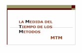 LA MEDIDA DEL TIEMPO DE LOS METODOS · LA MEDIDA DEL TIEMPO DE LOS METODOS ... •Ayudando en los estudios de distribución ... Aplicar tiempos MTM 7.