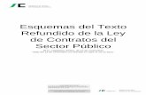 Esquemas del Texto Refundido de la Ley de Contratos del ...contratodeobras.com/images/Esquemas-TRLCSP_Manuel... · Con efecto directo según la Resolución de 16 de marzo de 2016