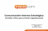 Comunicación Interna Estratégica - Comunicacion … · De la Comunicación Interna a la Comunicación Interna Estratégica Ejes Fundamentales. Dimensiones de Gestión. Elementos