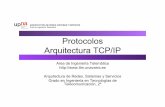 Protocolos Arquitectura TCP/IP - tlm.unavarra.es · – Elementos, protocolos y arquitecturas de protocolos – Arquitecturas OSI y TCP/IP – Servicios, ... • Arquitecturas de