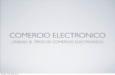 COMERCIO ELECTRONICO - …ecommerceunid.weebly.com/uploads/1/6/1/8/16189484/unidad_3_p2p.… · unidad iii: tipos de e-commerce 3.2.- clasificacion segun el tipo de tecnologia usada.
