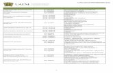 CATÁLOGO DE PROVEEDORES 2018 - …transparencia.uaemex.mx/pdf/01.infPubOfi/08.adqBieSer/01... · equipo medico y de laboratorio insumos de limpieza maquinas y herramientas consumibles