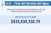 PRESUPUESTO DE OBRA $833,030,330 - sapal.gob.mx · presupuesto de obra $833,030,330.79 ciclo del servicio del agua programa de infraestructura hidrÁulica leÓn 2018 tercera modificaciÓn