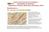 Parque natural sierra del Impresionante recorrido · Pozo Alarcón Jaén. Parque natural sierra del Pozo, (Sierra de Cazorla). Impresionante recorrido circular de 20 Km, cuya duración
