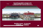 Informe Anual 2005 —2006 - Fundacion para el Desarrollo de la ... · Marianela de Arosemena Asistente AdministrativaAsistente Administrativa Ana Lorena Cabrera ... FUNDACIÓN PARA