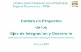 Cartera de Proyectos de los Ejes de Integración y … · • Proyecto de antepuerto Los Sauces ... • Rehabilitación Juliaca-Puno-Desaguadero • Paso de frontera Bolivia-Argentina