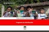 Presentación de PowerPoint - seducoahuila.gob.mx · Libros de lecturas Corresponde un libro de lectura y uno informativo por alumno de acuerdo al grado ... •15 títulos literarios