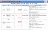 Brotes y emergencias, Perú SE 16-2018 - dge.gob.pe · Escuela Técnica Superior-PNP-Huancavelica 31-Mar 12 SiEpi-Brotes 18-Abr No se toma muestra 31-Mar, inicio de enfermedad (primer