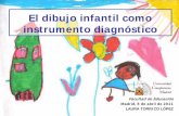 El dibujo infantil como instrumento diagnóstico - …webs.ucm.es/centros/cont/descargas/documento24904.pdf · Interrogatorio posterior. 7. ¿Quién te gustaría que viviera contigo