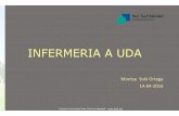 INFERMERIA A UDAacsp.cat/assets/acsp_uda_m-sola.pdf · INFERMERIA A UDA Montse SolàOrtega 14-04-2016 Hospital Universitari Parc Taulíde Sabadell -