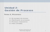Unidad 2: Gestión de Procesos - Departamento de …fjgonzalez/apuntes/Tema4.pdf · Unidad 2: Gestión de Procesos Tema 4, Procesos: 4.1 El concepto de proceso. 4.2 Planificación